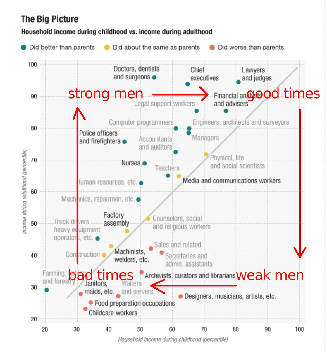 MorlockP's tweet image. 