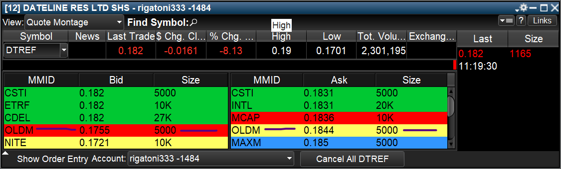 $DTREF .182...

 OLDM Interesting market maker showing up today... 

Looks like them here &gt;

oldmissioncapital.com/who-we-are/ 

 As a quantitative market maker, that’s what excites us: identifying opportunities to add value in the markets and engineering custom solutions to capitalize on