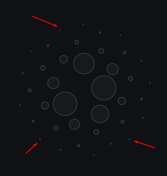 Pio_ne_er's tweet image. New method for bypassing the #bubblemap detection.

I tested to this token for these wallets.
solscan.io/account/Fo4DLL…
solscan.io/account/B3NsAA…
solscan.io/account/2KF67t…
axiom.trade/meme/CEfTCwwJ5…