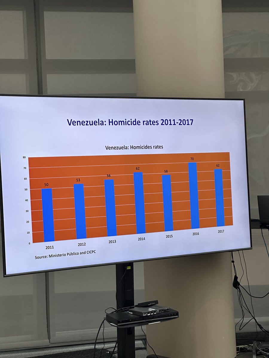 Bildner Center tweet media