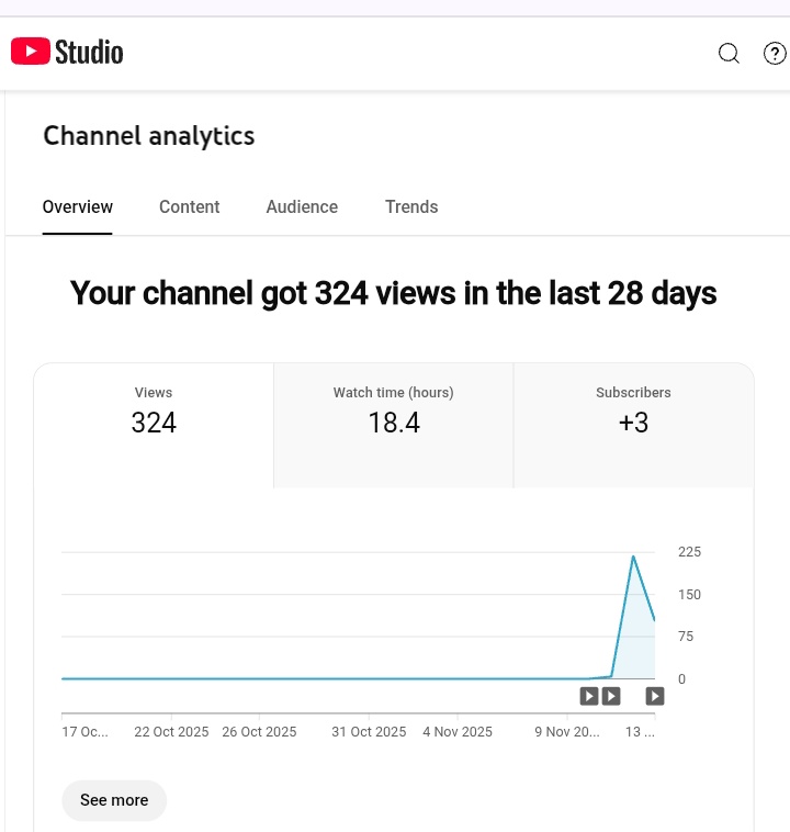 Victor A Abidde- Viaesmizz tweet media