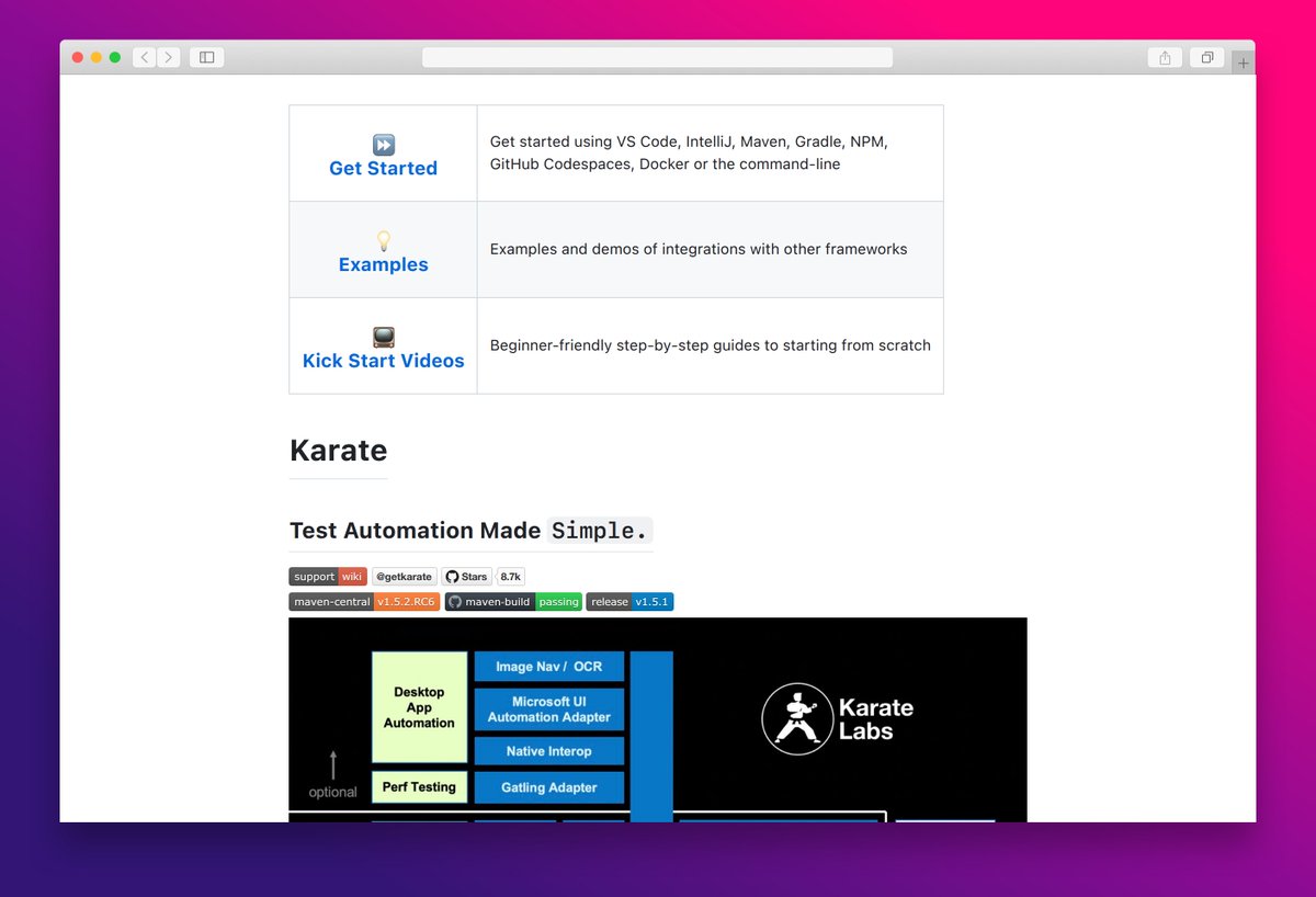 essamamdani's tweet image. Karate: Test automation made simple with API, mocks, performance, and UI testing.

#KarateDSL #TestAutomation #APItesting