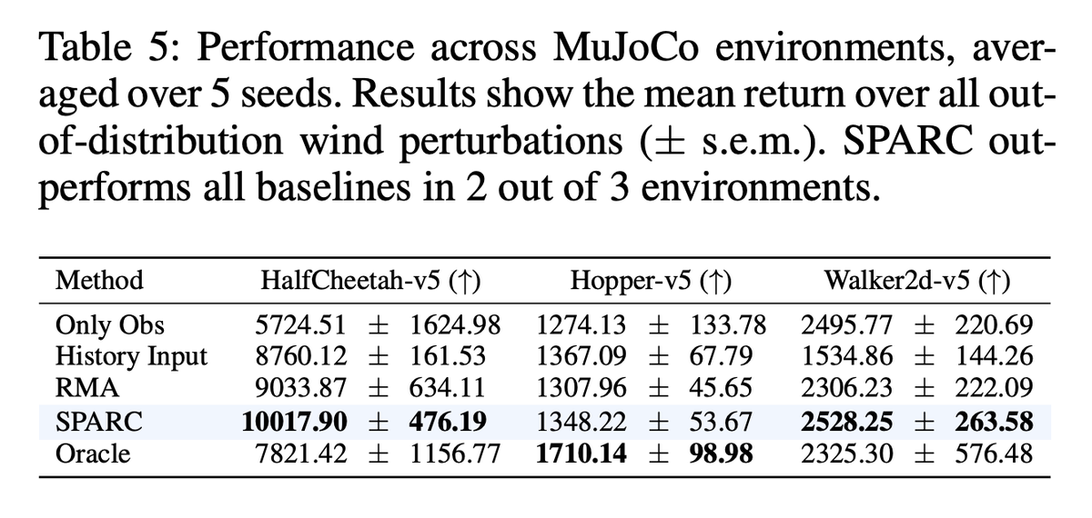 Bram Grooten tweet media