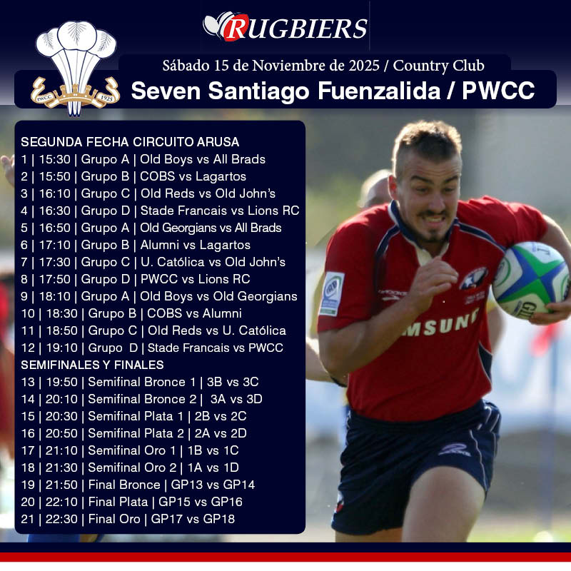Rugbiers_'s tweet photo. #Arusa | 2a Fecha Circuito Seven
Este sábado 15 se disputa una nueva versión del Seven Santiago Fuenzalida, organizado por Prince of Wales Country Club. 12 equipos buscarán ganar el torneo en Memoria del ex fullback de los Galeses y del Seleccionado Juvenil de Chile https://t.co/6EHC3fdBNF