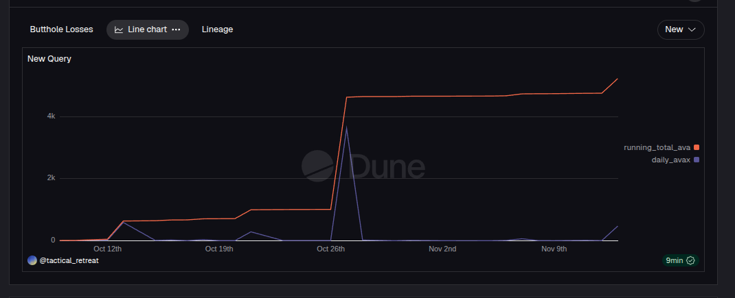 tactical_retreat tweet media