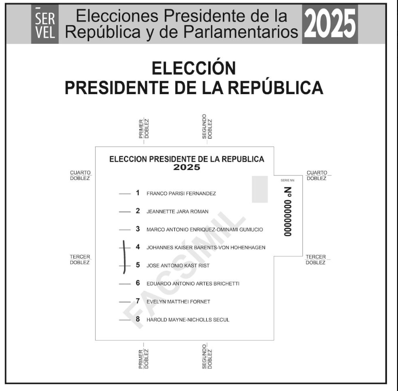marceloconce's tweet photo. @patriota_1972 @Jou_Kaiser @joseantoniokast @evelynmatthei Voten por los dos únicos candidatos que están contra el comunismo. https://t.co/UrzvasuF26