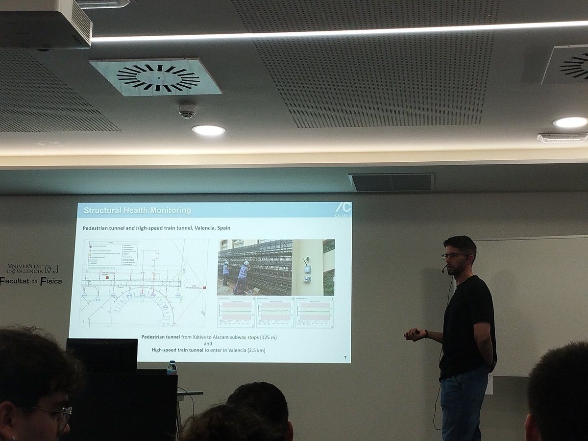 Laboratory of Fiber Optics tweet media