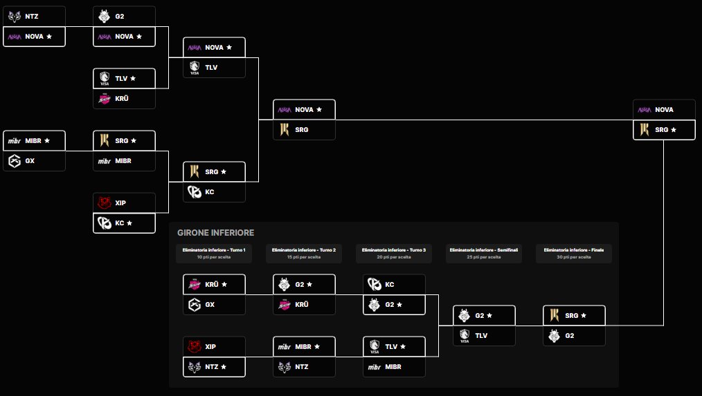 Giulia "Giu" Venuti tweet media