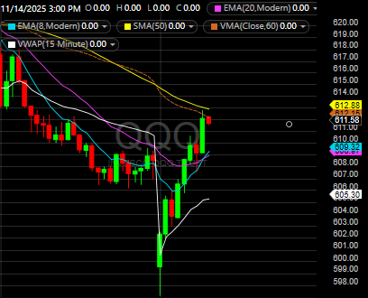 Reformed Tr🅰️der tweet media