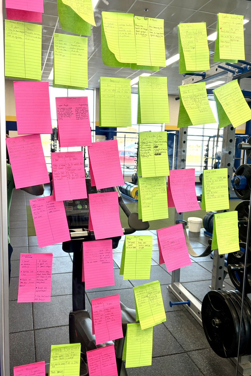 Greenfield-Central Strength & Conditioning tweet media