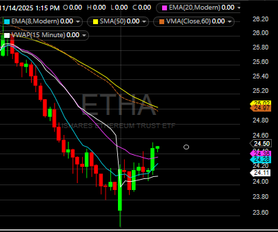 Reformed Tr🅰️der tweet media