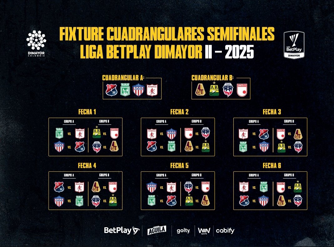 ¡Prográmese! 🗓️✅

Así se jugarán los cuadrangulares en este segundo semestre. 

🏟️ Alt. Nacional, Júnior, Atl. Bucaramanga y Fortaleza comenzarán como locales. 

🤔 Si bien el Grupo A es el de la "muerte" y será a puro 🔥, creo que en el B todo será muy reñido.