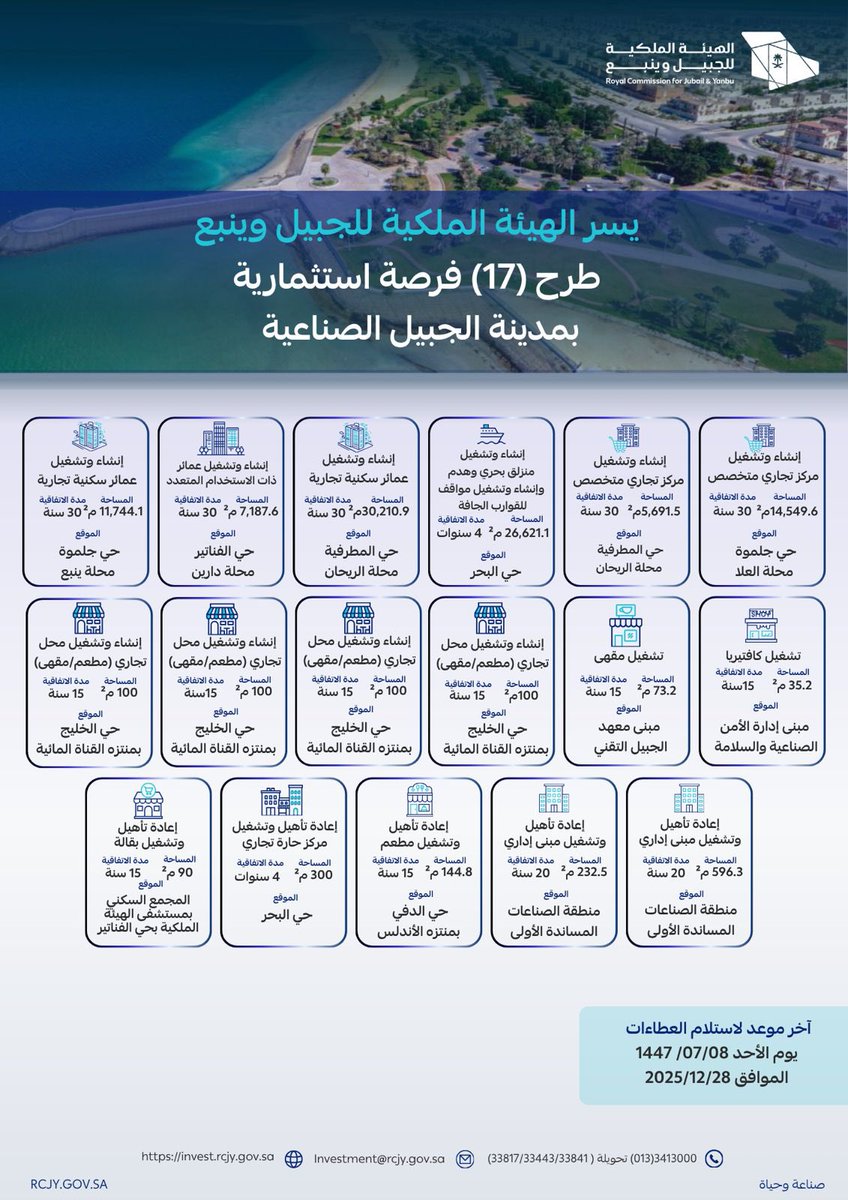 RCJY_Jubail's tweet photo. تعلن الهيئة الملكية للجبيل وينبع عن طرح مجموعة من الفرص الاستثمارية النوعية في مدينة الجبيل الصناعية ، ضمن مشاريع تهدف لتعزيز جودة الحياة وتمكين القطاع الخاص ودعم النمو الاقتصادي في المدينة.

ويسرّنا دعوة المستثمرين للاطلاع على تفاصيل الفرص والتقديم عبر منصة يسير (منصة الفرص الاستثمارية). 

للاطلاع والتقديم:
🌐 https://t.co/1GPGGpy64T
لمزيد من الاستفسارات يمكنكم التواصل معنا عبر البريد الإلكتروني: 
📧 Investment@rcjy.gov.sa

#صناعة_وحياة