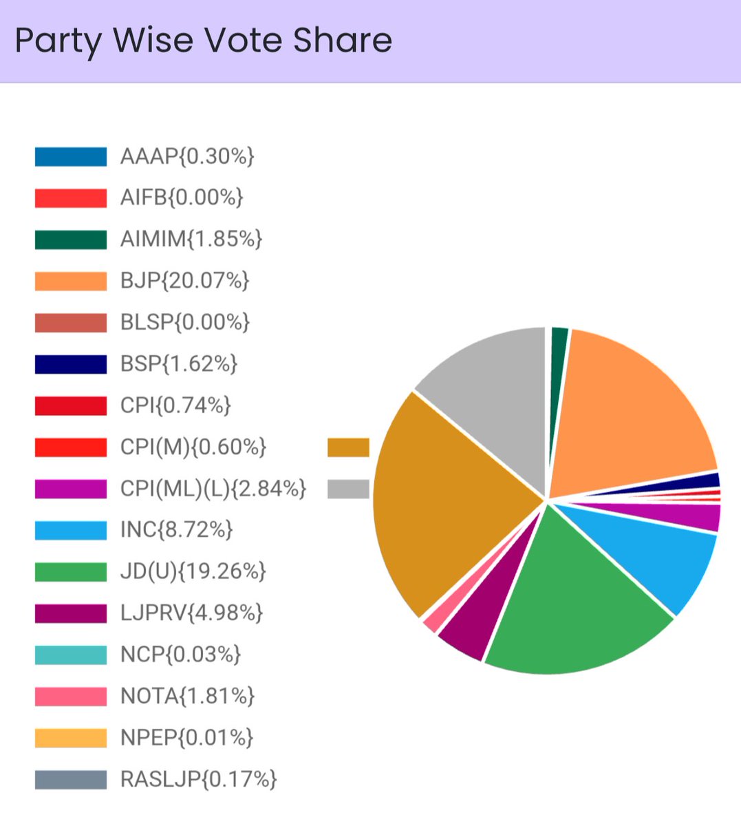 PRAC RESEARCH tweet media