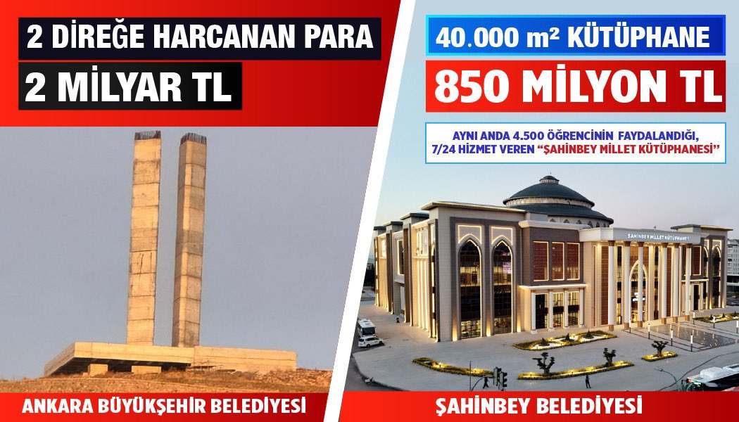 MANSUR… MANSUR…

BAK GAZIANTEP’TE ŞAHINBEY BELEDIYE BAŞKANI 
MEHMET TAHMAZOĞLU 800 MILYONA NE YAPMIŞ?..

AYNI ANDA 4000 ÖĞRENCI YARARLANIYOR… 40.000 METRE² KÜTÜPHANE…

YA SEN NE YAPMIŞSIN 
2.2 MİLYARA İKİ TANE KAZIK…

YA SENDE VICDAN, MERHAMET YOK MU? 
BU NASIL VURGUN?