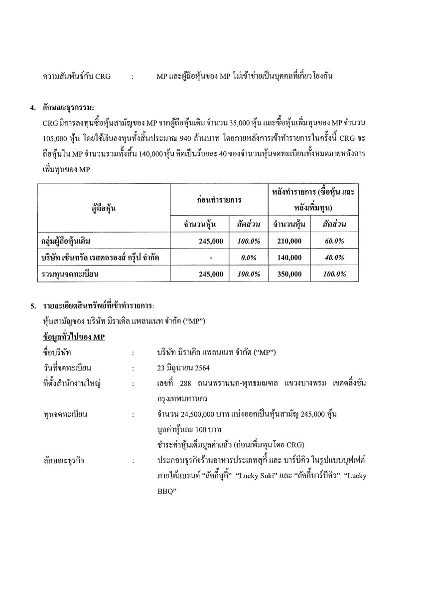 BREAKING: 'เซ็นทรัล' ปิดดีลยักษ์ เข้าซื้อกิจการ '#ลัคกี้สุกี้'
ถือหุ้นสัดส่วน 40% สมรภูมิสุกี้เดือดกว่าเดิม!

#กรุงเทพธุรกิจ #LuckySuki
