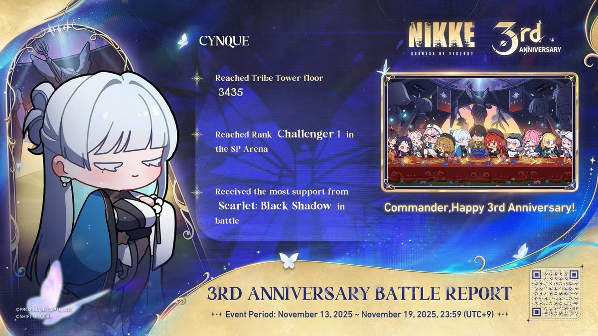 Cynque320's tweet photo. #NIKKE3rdAnnivBattleReport https://t.co/f2iGUZM8Dp
