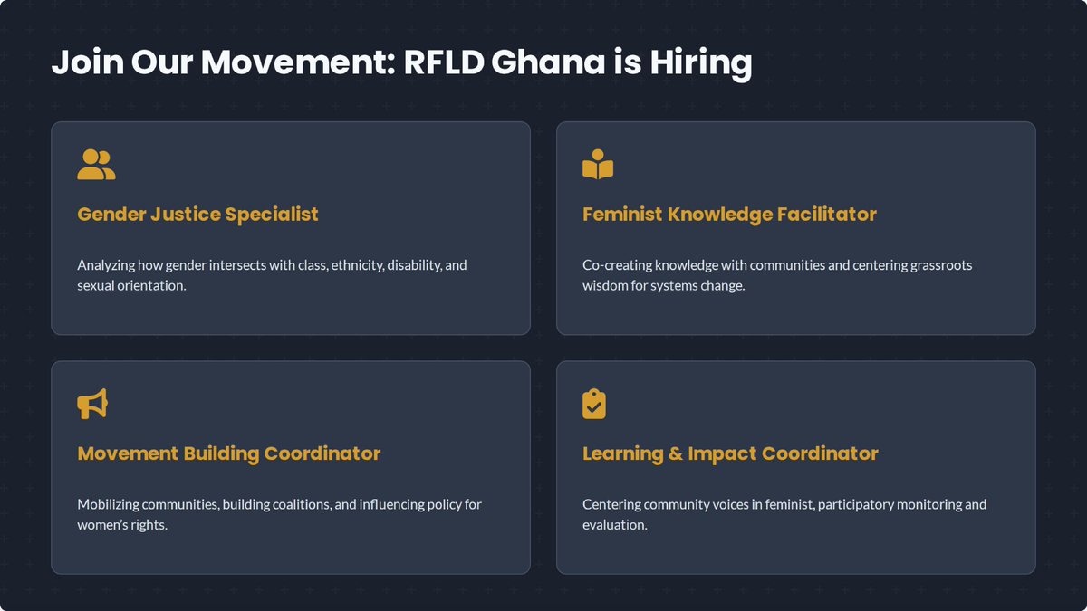 RfldOrg's tweet image. 🌟 OPEN POSITIONS - RFLD Office in Ghana is recruiting 
1. Gender Justice &amp;amp; Intersectionality Specialist
2. Feminist Knowledge &amp;amp; Community Research Facilitator
3. Movement Building &amp;amp; Policy Influence Coordinator
4. Learning, Accountability &amp;amp; Feminist Impact Coordinator

Learn…