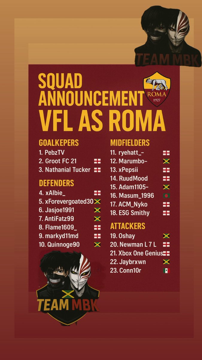 The VFL Roma Squad For the Upcoming Season <a href="/TheVFL_/">VFL</a> <a href="/TheVFLPlayerHub/">The VFL Player Hub</a> 
<a href="/OshayVx/">OSHAYMBK</a> <a href="/TeamMBKEsports/">Team MBK</a> 
Team for the Upcoming season in Super League 2