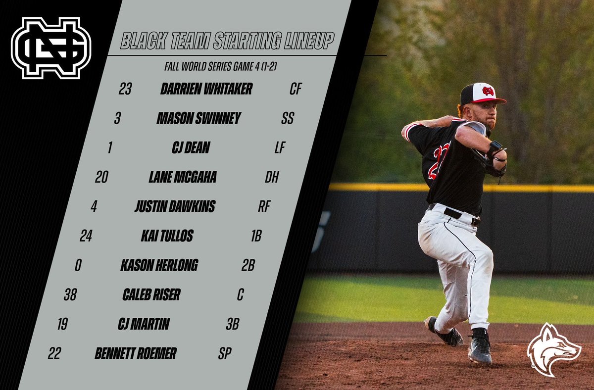 Fall WS Game 4 today @ 3pm.  
🔴 leads ⚫️ 2-1. Series could end today.
Broadcast link in comments. 
#ForTheVille