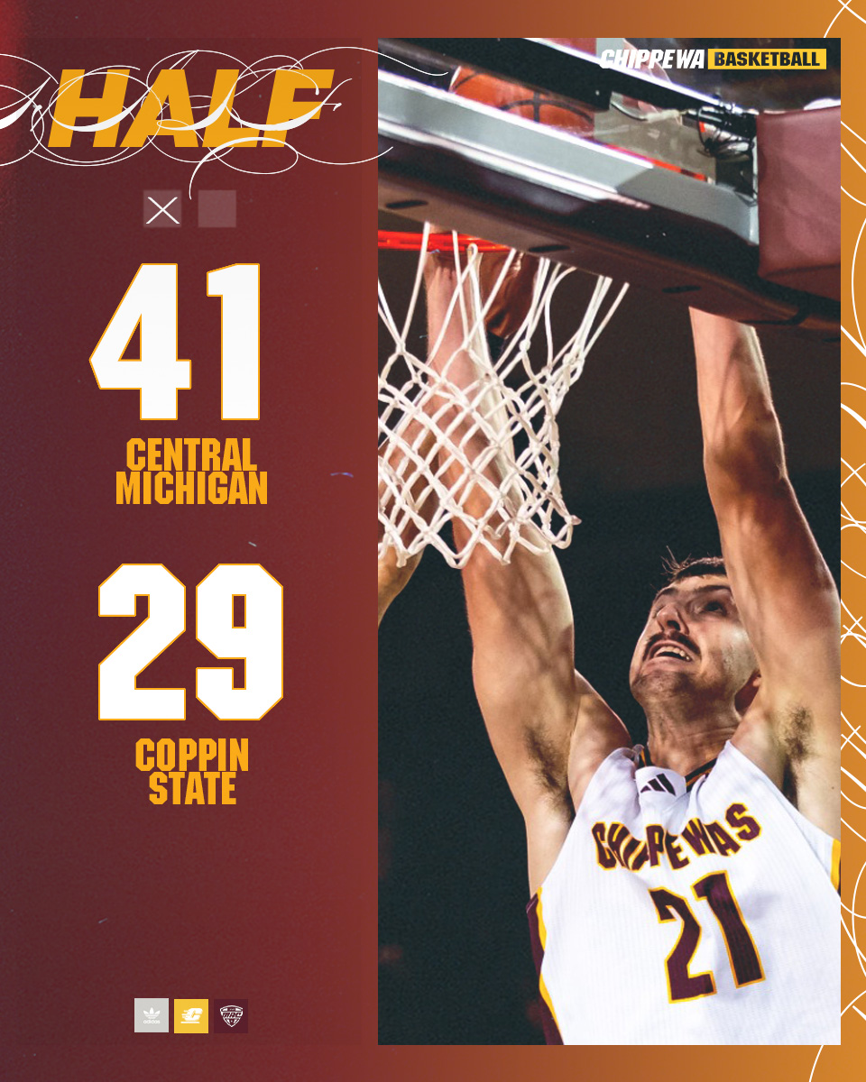 At halftime, it's Central Michigan by 12 points!

#FireUpChips 🔥⬆️