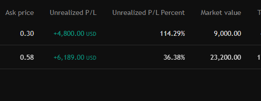KiLevels's tweet image. My strategy is just one setup that has only 3 steps to it.

1. Wait for price to hit one side and reverse
2. Validate the trend back through the range
3. Target the other side of the range

Secures a banger for me every Friday in 30 minutes. I demonstrated live on stream today