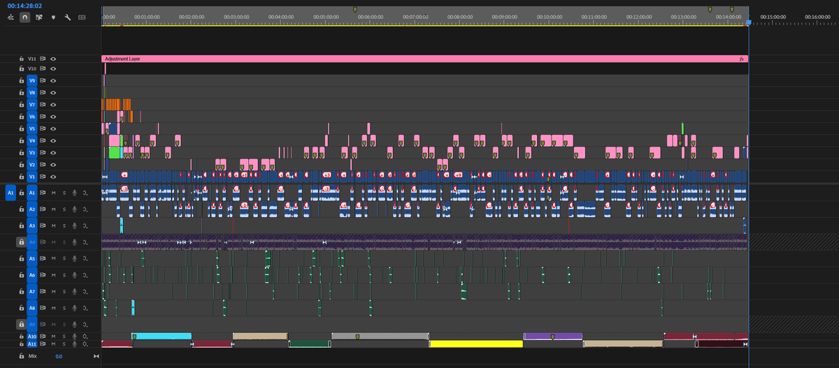 Biscoff | Video Editor (@bybiscoff) / Posts / X