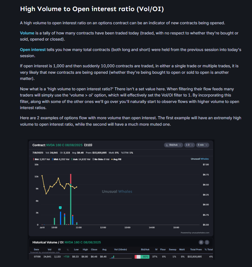 unusual_whales's tweet photo. Some indicators of Unusual Options activity, all things you can identify with Unusual Whales: 
- high volume/OI ratio 
- above average trading volumes 
- increases in implied volatility 
- large orders

https://t.co/VWVoK5OWb4

Join today: https://t.co/ssDp3Ld9sW https://t.co/CMiTCd5b3M