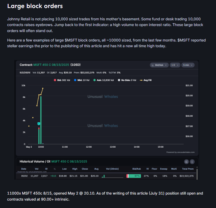 unusual_whales's tweet photo. Some indicators of Unusual Options activity, all things you can identify with Unusual Whales: 
- high volume/OI ratio 
- above average trading volumes 
- increases in implied volatility 
- large orders

https://t.co/VWVoK5OWb4

Join today: https://t.co/ssDp3Ld9sW https://t.co/CMiTCd5b3M