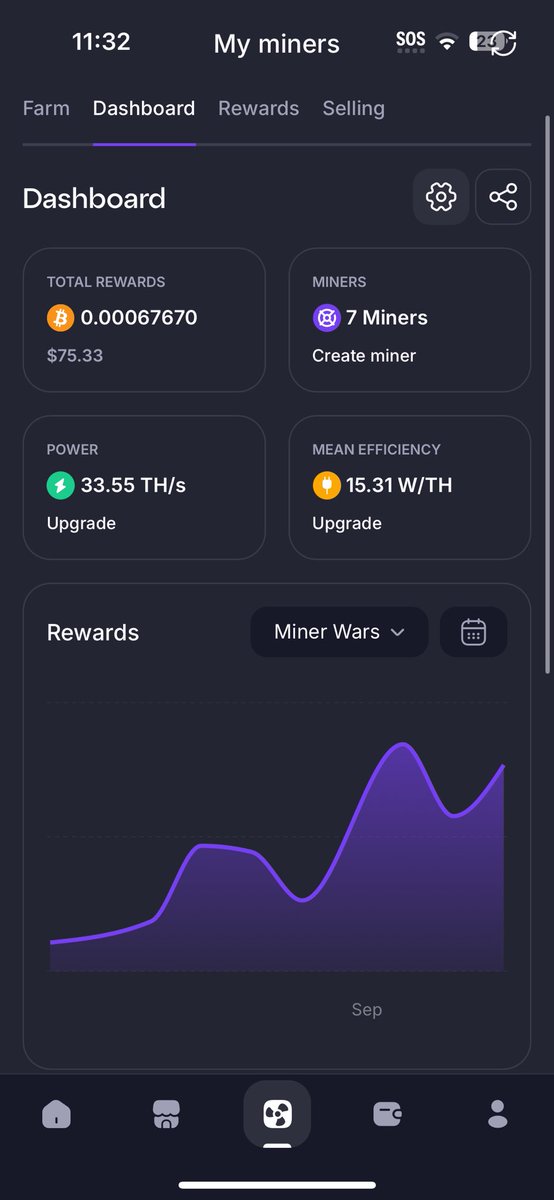 crypto_powerrrr's tweet image. Update on my dashboard been mining with @GoMining_token for 4months.