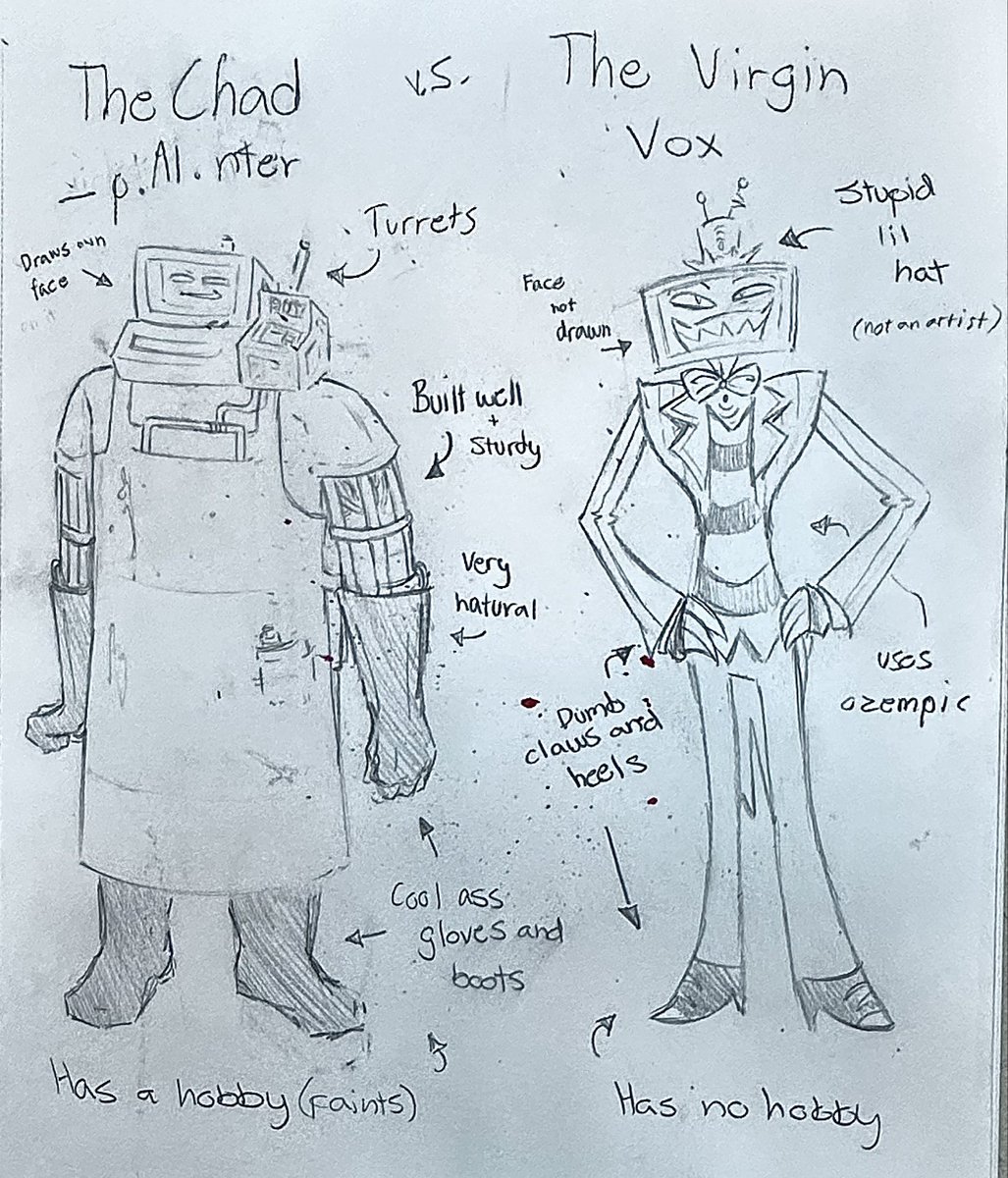 kungbuster_'s tweet image. What did I forget to add ❓❓👍✅👍
#painterpressure 
#Vox apparently too