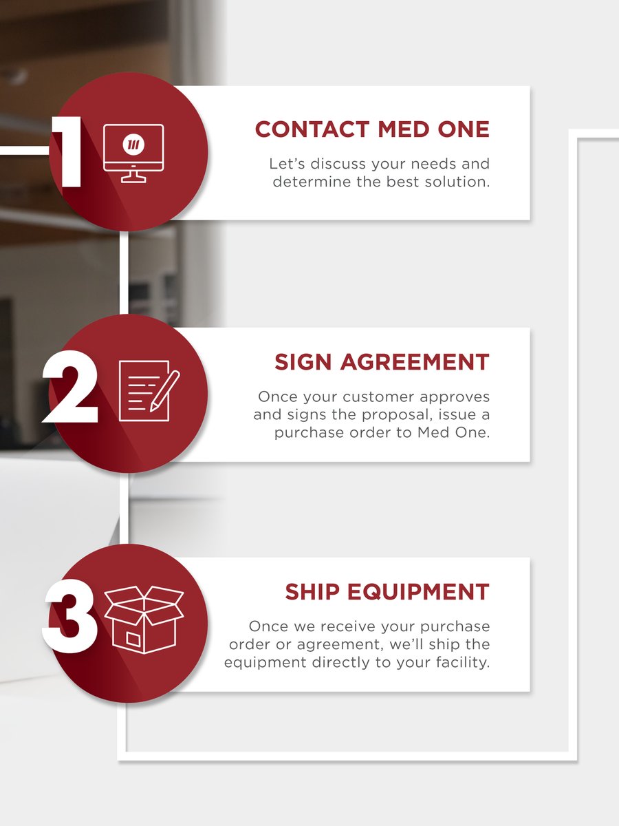 medonegroup's tweet image. 𝑭𝒊𝒏𝒂𝒏𝒄𝒊𝒏𝒈 𝒕𝒉𝒂𝒕 𝒘𝒐𝒓𝒌𝒔 𝒇𝒐𝒓 𝒗𝒆𝒏𝒅𝒐𝒓𝒔. 🤝

Our process helps vendors close deals faster, support their customers, and get paid quickly! While we handle the financial details with flexibility and transparency.
bit.ly/VendorProcess #MedOne #VendorFinancing