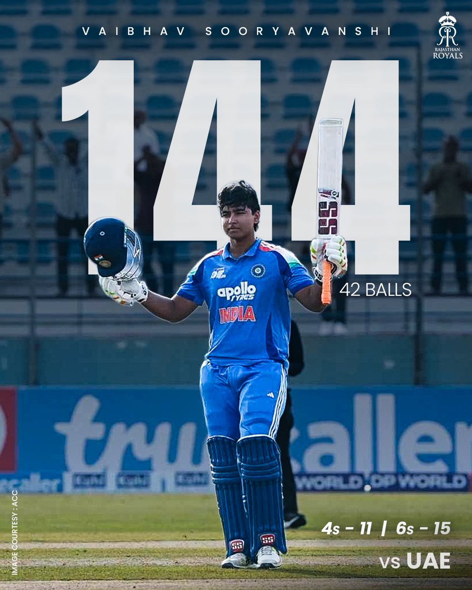 Rajasthan Royals tweet media