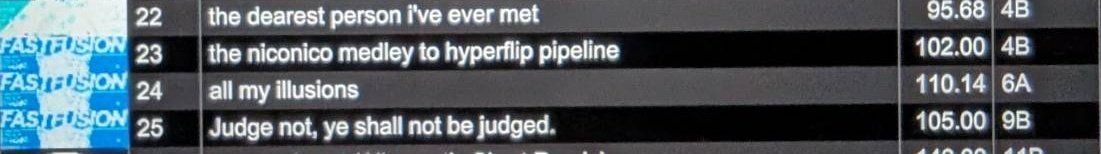 今日やった𝙃𝙮𝙥𝙚𝙧𝙁𝙡𝙞𝙥
#佐賀定期アニクラ
