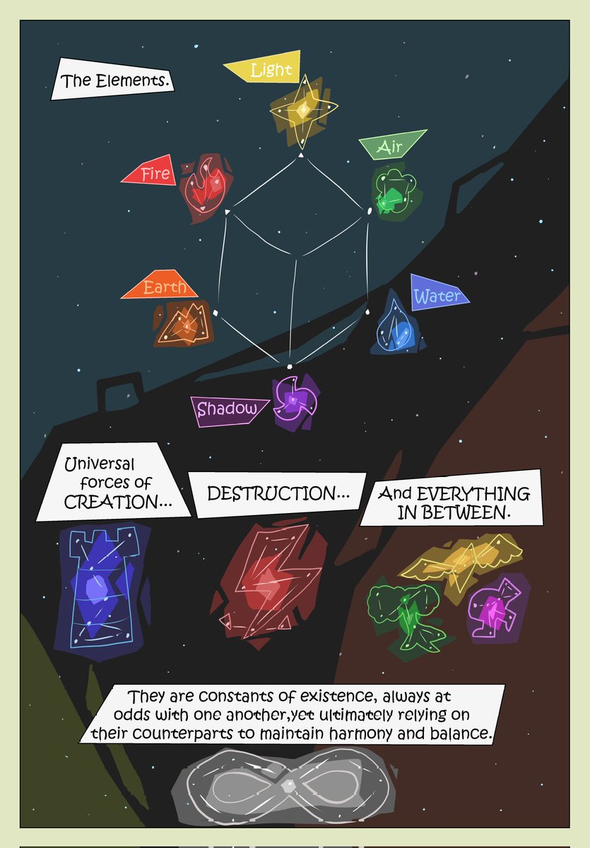 CapitalE222's tweet photo. Making a thread for the Element Comic so far- good to have it all in one place! https://t.co/sXvfEM32hk