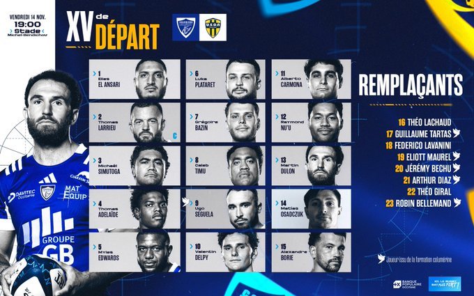 🏉🇦🇷 Colomiers - Nevers
🏃‍♂️Matías Osadczuk
🏃‍♂️Federico Lavanini