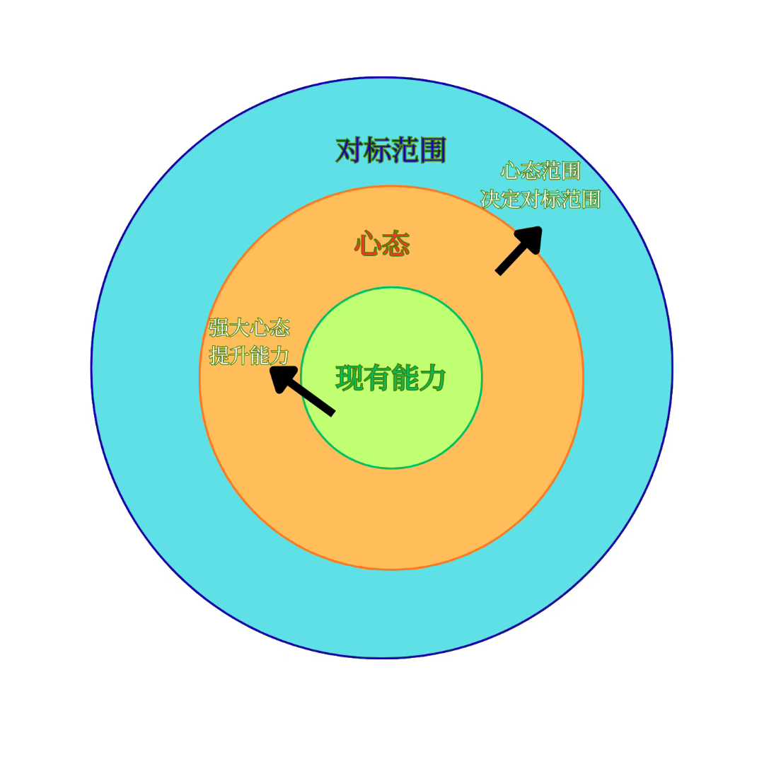 刘起源 tweet media