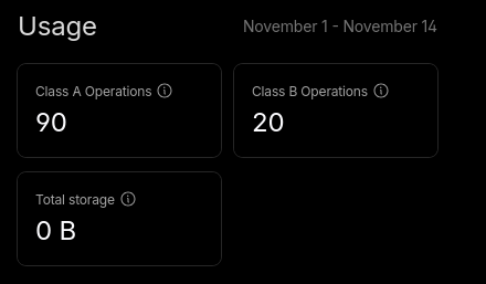 I mean.. sure.. 

It's cool to count you on nothing, and literally without writing a single line of code, just by looking around the dashboard.

like.. literally.

<a href="/CloudflareDev/">Cloudflare Developers</a>