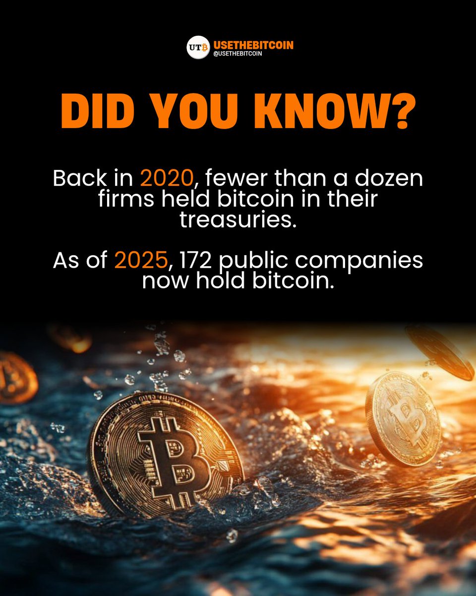usethebitcoin's tweet image. Fun fact FRIDAY! Bitcoin will always be the top asset and forever will be! From starting to dozen of companies to hundred of them, you can really never count out Bitcoin.
#Bitcoin #Assets #Crypto #Hodling #utbcrypto