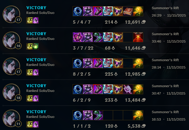 my second favourite twink :3