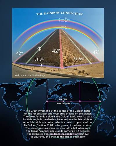 InisErenn's tweet image. Thanks 💯 
1 hemisphere is always in dark, 1 always in light. Like us. 
Integrating the shadow - individuation - changing your angle of observation. 😎
#polarization
