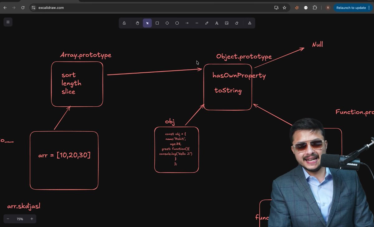 YashSainiCodes's tweet image. Lecture 36 – Web Development

Topics Covered:
Prototype
Class

Thanks 🙏 to @rohit_negi9 Bhaiya &amp;amp; @adityatandon02 Bhaiya for an amazing course!

#180DaysOfCode #WebDevelopment #CoderArmy