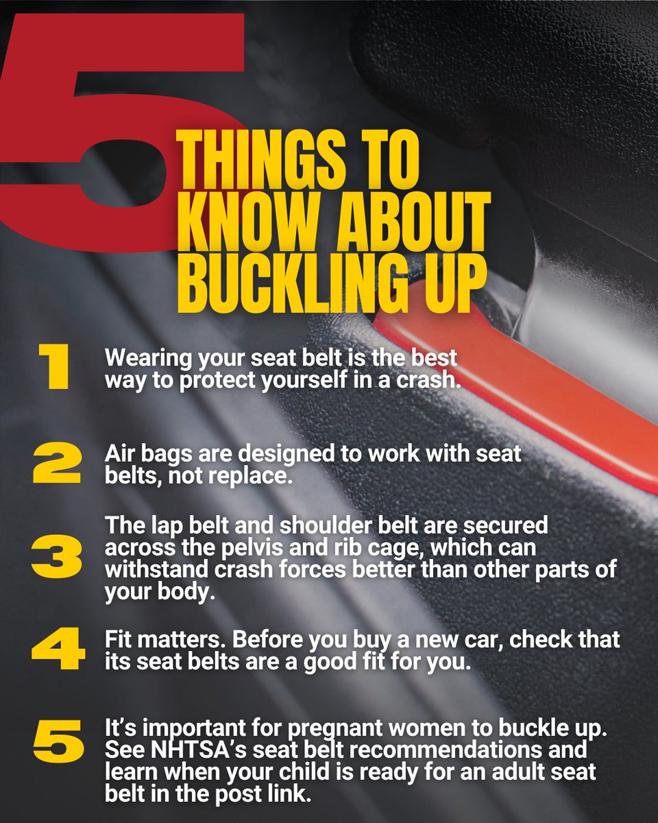 Test your seat belt IQ on this National Seat Belt Day with these 5 fast facts. 💯 

Buckle Up. ✅ Every Trip. ✅ Every Time. ✅