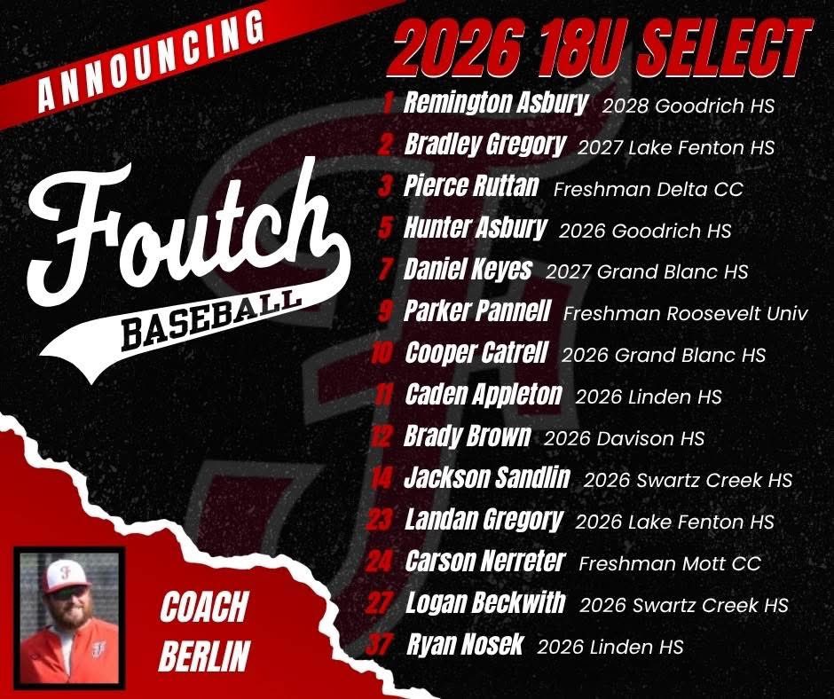 Foutch Baseball tweet media