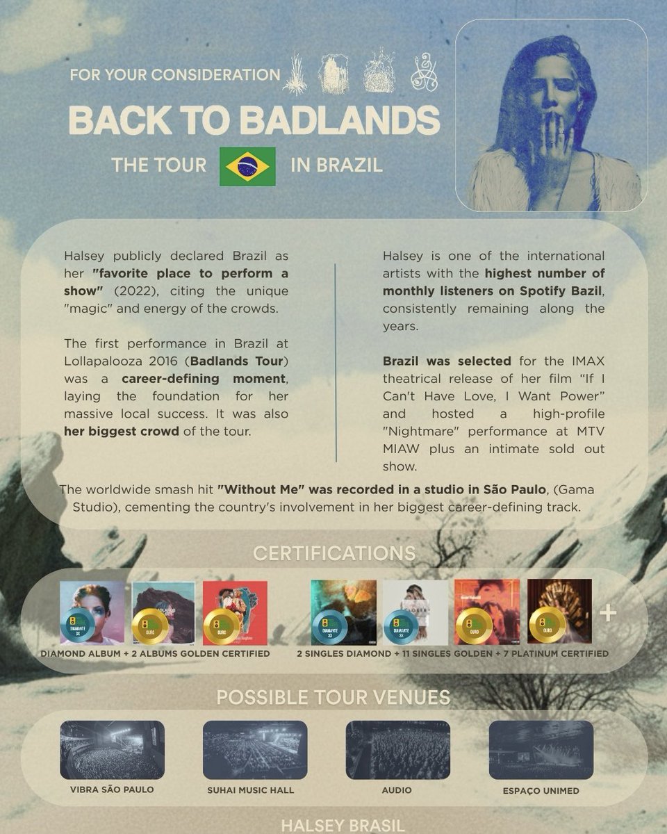 HALSEYBRSL's tweet photo. It's been six years since Brazil had a proper Halsey solo concert, and it's more than time to have her back to a country that even inspired one of her albums.

According to data, Brazil has their 6th largest audience in the world 🇧🇷 https://t.co/06RF23To7E