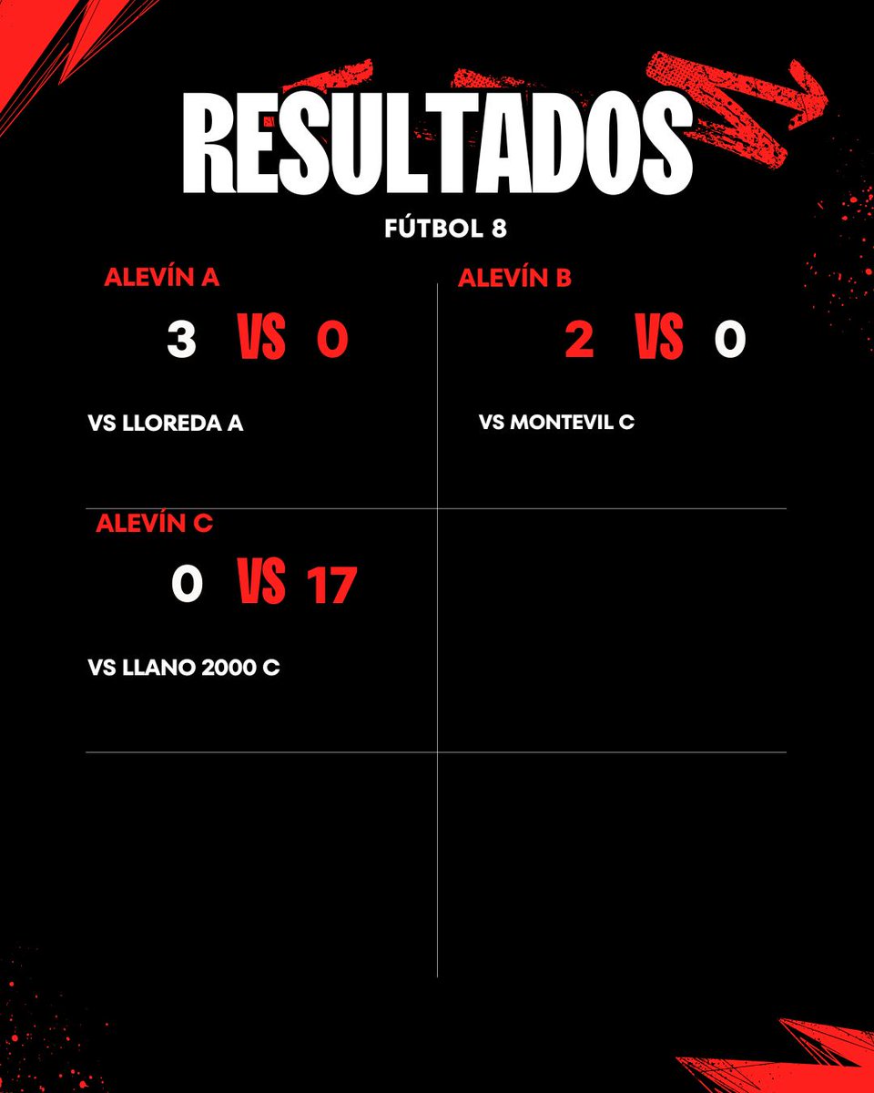 Codema Fútbol tweet media