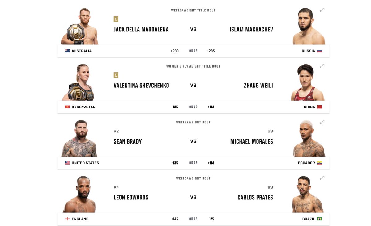 btcbongo's tweet image. tomorrow’s UFC is going to be a movie!

who are we betting on? #UFC322