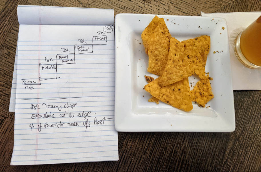 glennklockwood's tweet image. Chatting with a pal reminded me of a fun pre-SC activity: looking back at old conference takes that aged like milk. Remember this one?

#HPC #zettascale #hedoesntworkthereanymore