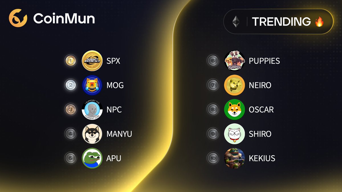 🔥 Top 10 Trending #CoinMun #Ethereum 🔥 

🥇 $SPX <a href="/spx6900/">SPX6900💹🧲</a> 
🥈 $MOG <a href="/mogcoin/">MOG COIN</a> 
🥉 $NPC @nonplayablecoin 
4⃣ $MANYU <a href="/RealManyu/">Manyu Community</a> 
5⃣ $APU @apuscoin 
6⃣ #PUPPIES <a href="/puppieserc/">$PUPPIES</a> 
7⃣ $NEIRO <a href="/neiro/">Neiro</a> 
8⃣ $OSCAR <a href="/oscar_shibainu/">Oscar</a> 
9⃣ $SHIRO <a href="/shiro/">Shiro Neko</a> 
🔟 $KEKIUS <a href="/kekius__cto/">𝐋𝐞𝐠𝐢𝐨𝐧 𝐨𝐟 𝐊𝐞𝐤𝐢𝐮𝐬 🔥⚔️</a> 

⚡️
