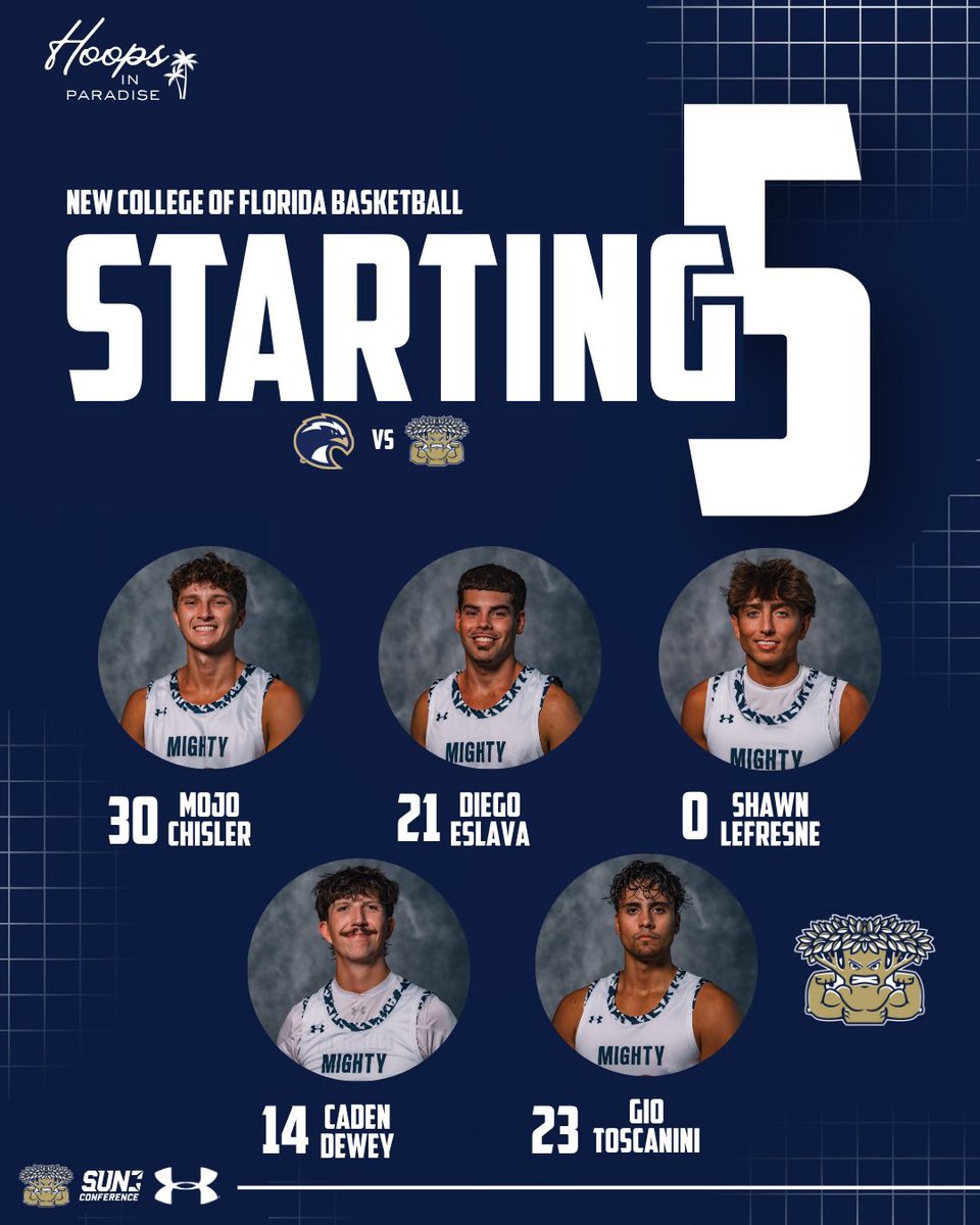 NCFBanyans's tweet photo. First 5 today for @NCFBanyansMBB https://t.co/dFx88hASMV